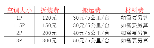 桥西空调移机及费用电话在哪里找